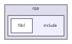 cpp/include