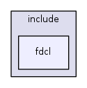 cpp/include/fdcl